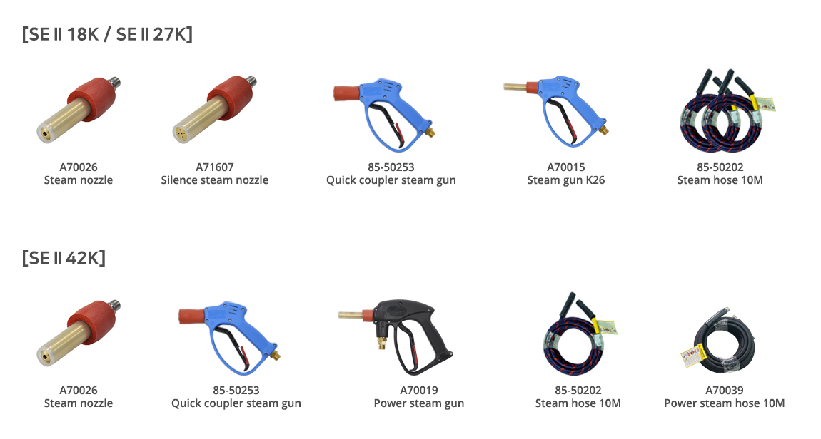 Accesspries Spares